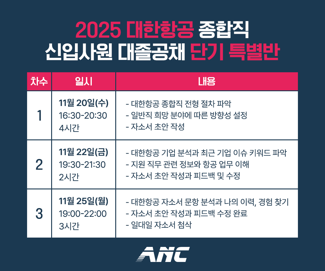 2025 대한항공 종합직 신입사원 대졸공채 단기 특별반